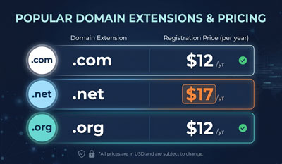 Domin Image